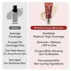 MISSHA BB ESSENTIALS KIT M PERFECT COVER BB CREAM No.21 & BB BOOMER - NEW